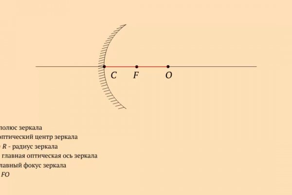 Где найти рабочую ссылку кракен