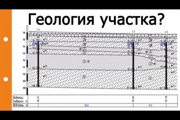 Кракен маркет наркотики